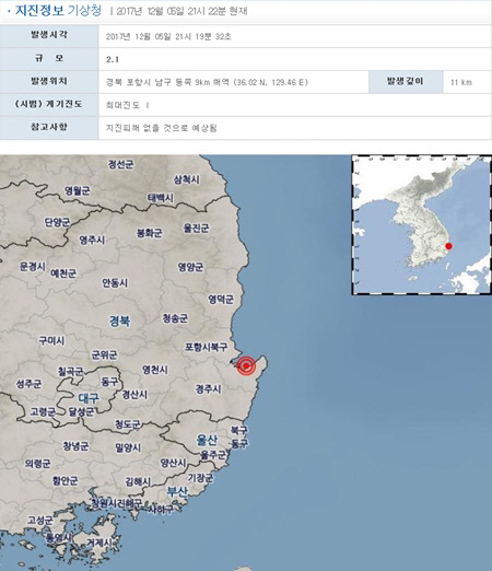 5일 오후 9시19분 경북 포항시 남구 동쪽 9㎞ 해역에서 규모 2.1의 지진이 발생했다. <기상청 홈페이지 캡쳐>